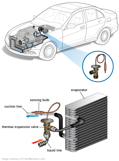 See B1703 repair manual